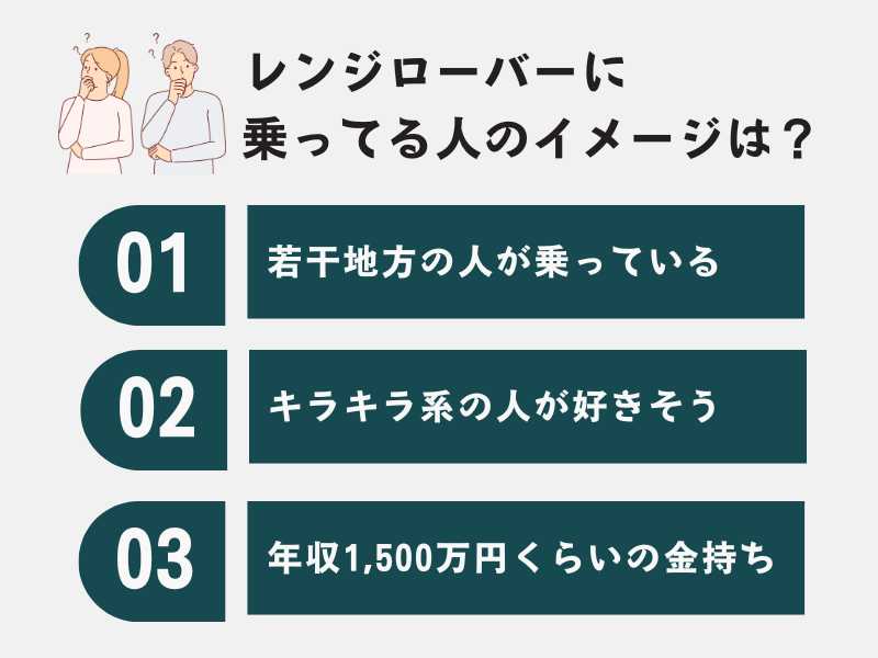 【30名調査】レンジローバーに乗ってる人のイメージは？